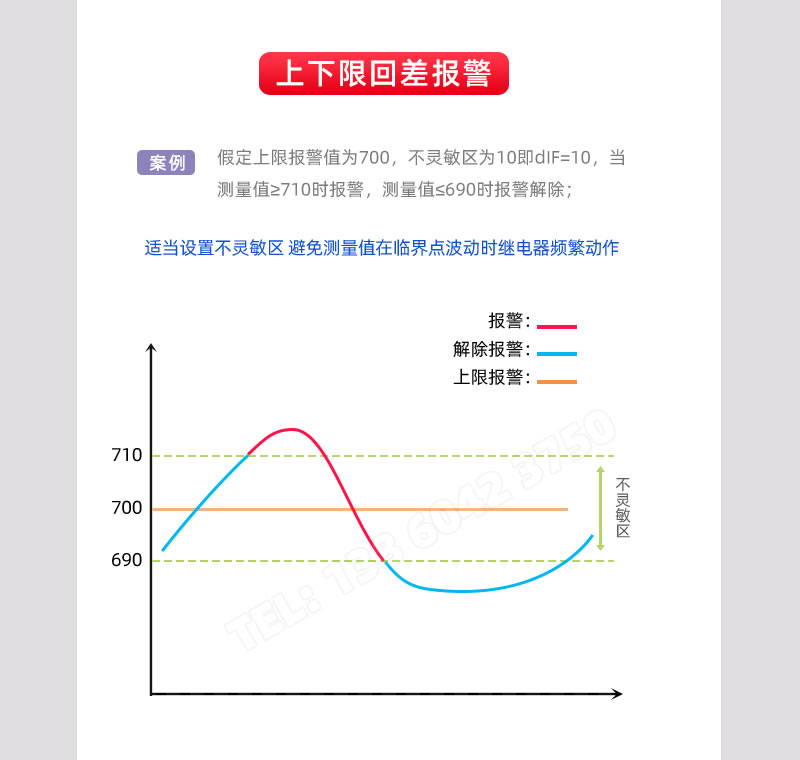 回差不靈敏區(qū)域報警-BT618F