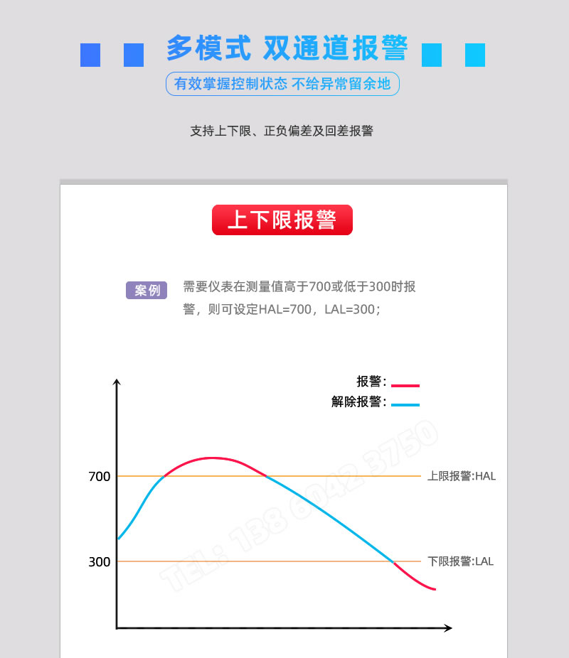 BT618F系列溫度控制儀表支持上下限報警