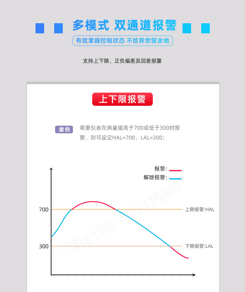 上下限報(bào)警輸出