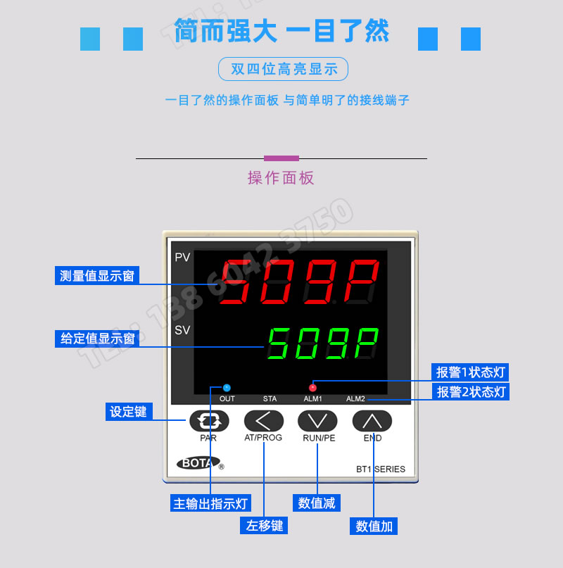 BT509操作面板示意圖-BOTA