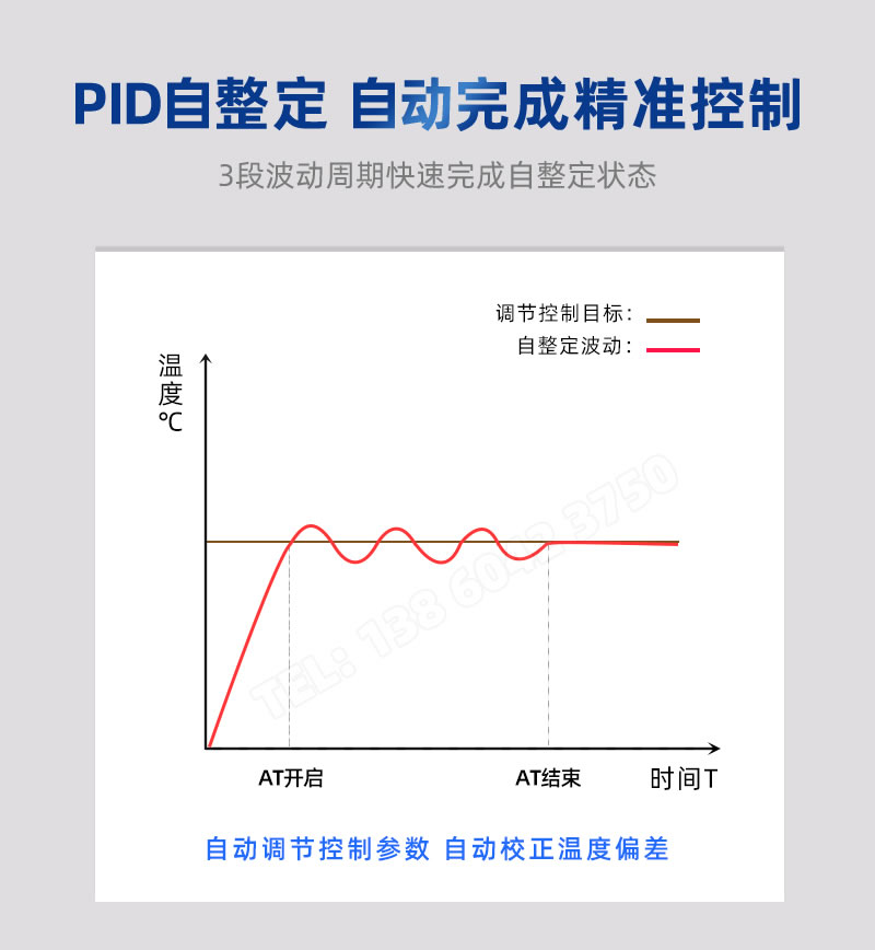 PID自整定 自動完成精準(zhǔn)控制-伯特溫控器調(diào)節(jié)儀表