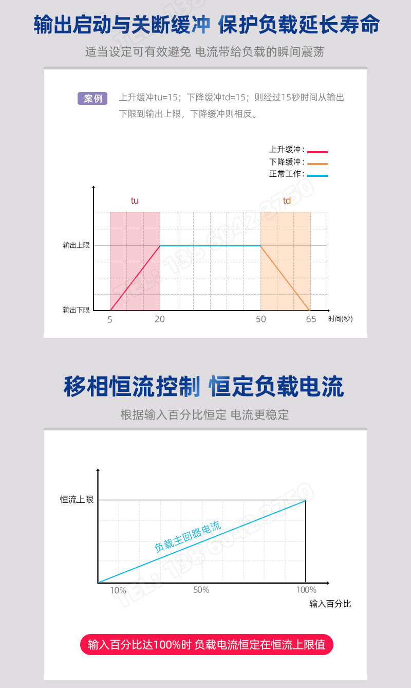 啟動與關(guān)斷緩沖枯邓，移相恒流控制，恒定負(fù)載電流-BOTA