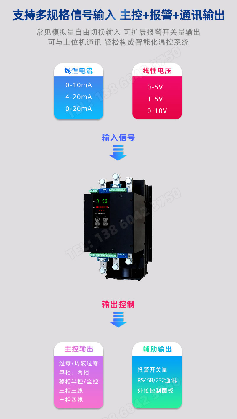 線性電流愧旦、電壓輸入世剖，單相充贿、兩相、三相三線菲贝、三相四線