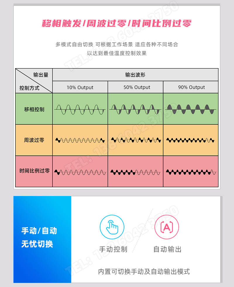 手/自動切換+SCR可控硅移相控制+周波過零+時間比例過零