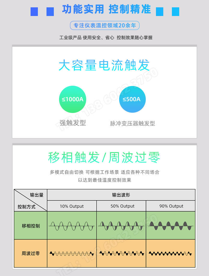 大電流觸發(fā) 支持SCR移相/周波過零觸發(fā)