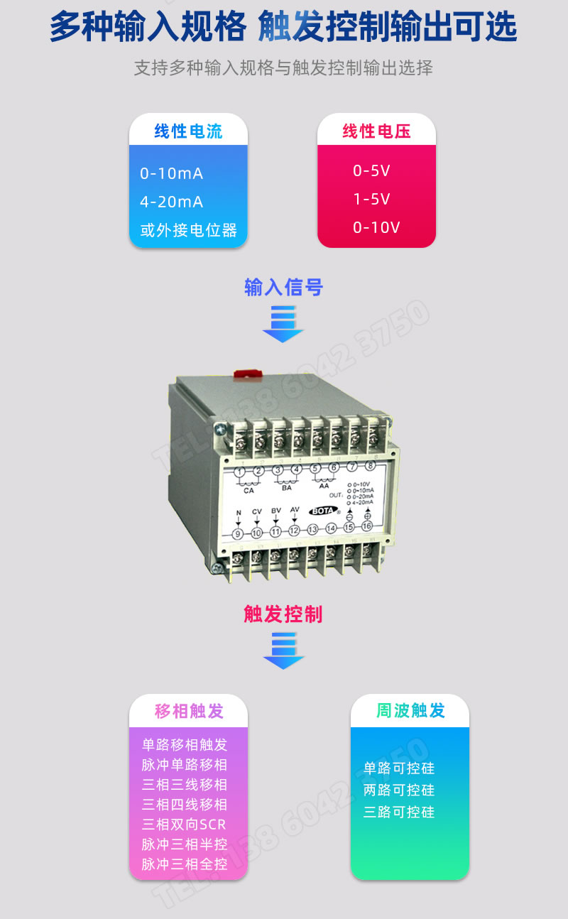 線性電流/電壓輸入-BOTA可控硅觸發(fā)器