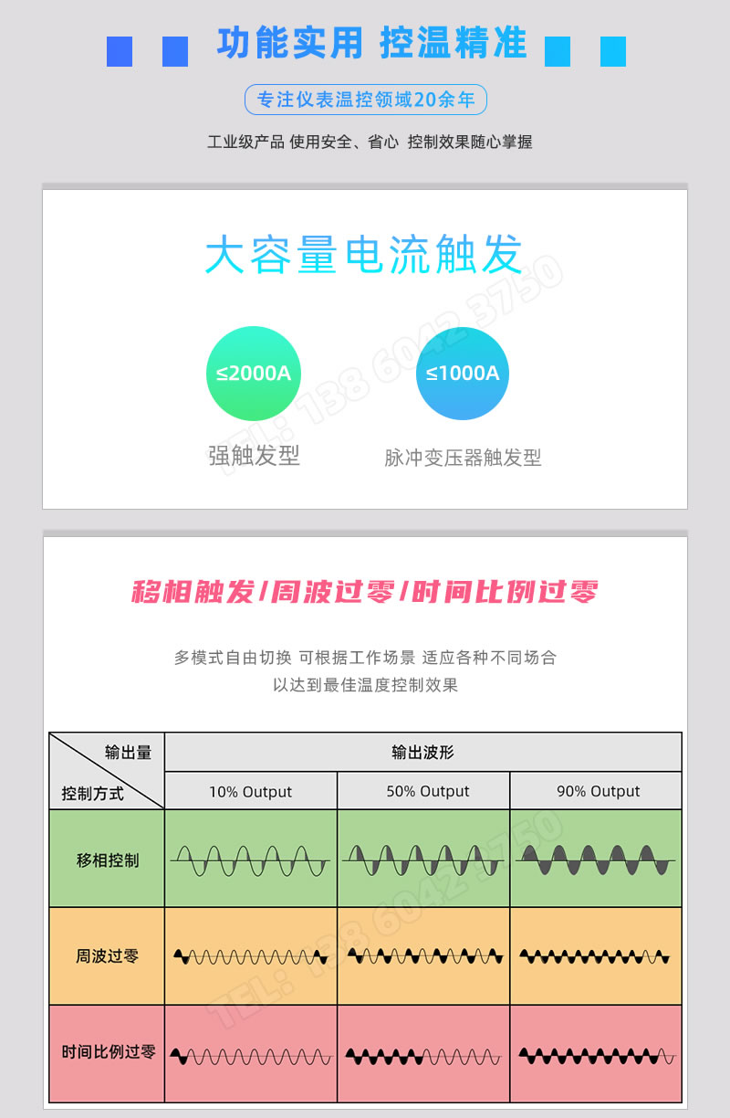 大容量強(qiáng)觸發(fā)型某弦、脈沖變壓器觸發(fā)-移相/周波過零觸發(fā)