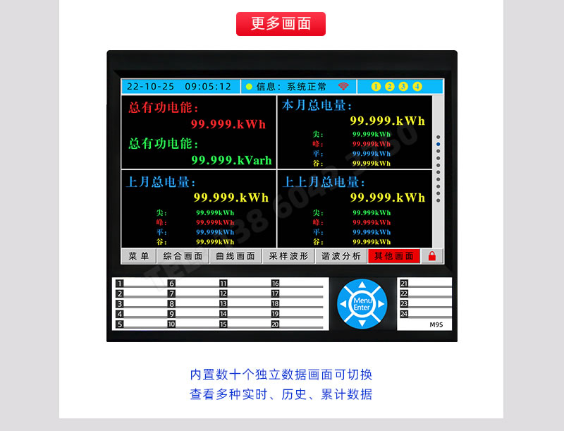 月度總電量統(tǒng)計(jì)