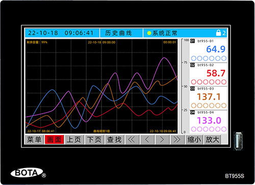 歷史曲線-無紙記錄儀品牌排名